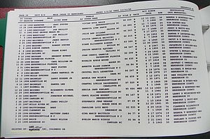 Henderson Co, NC, Marriages Male, A - Z, 1992 - 1999, (034).JPG