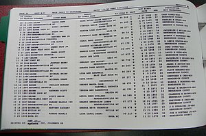 Henderson Co, NC, Marriages Male, A - Z, 1992 - 1999, (036).JPG