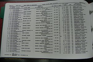 Henderson Co, NC, Marriages Male, A - Z, 1992 - 1999, (038).JPG