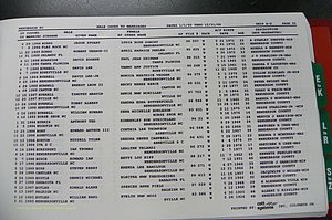 Henderson Co, NC, Marriages Male, A - Z, 1992 - 1999, (041).JPG