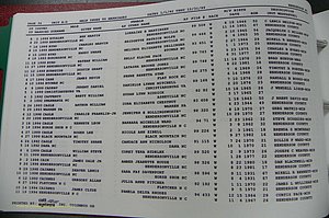 Henderson Co, NC, Marriages Male, A - Z, 1992 - 1999, (042).JPG