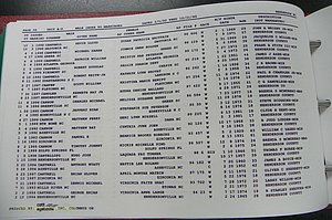 Henderson Co, NC, Marriages Male, A - Z, 1992 - 1999, (044).JPG