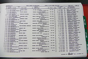 Henderson Co, NC, Marriages Male, A - Z, 1992 - 1999, (047).JPG
