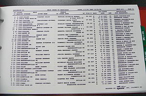 Henderson Co, NC, Marriages Male, A - Z, 1992 - 1999, (057).JPG