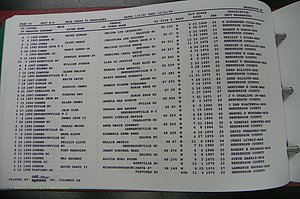 Henderson Co, NC, Marriages Male, A - Z, 1992 - 1999, (058).JPG