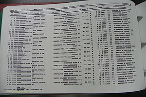Henderson Co, NC, Marriages Male, A - Z, 1992 - 1999, (060).JPG