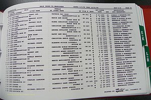 Henderson Co, NC, Marriages Male, A - Z, 1992 - 1999, (061).JPG