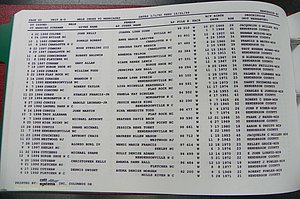 Henderson Co, NC, Marriages Male, A - Z, 1992 - 1999, (066).JPG