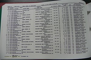 Henderson Co, NC, Marriages Male, A - Z, 1992 - 1999, (068).JPG