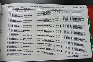 Henderson Co, NC, Marriages Male, A - Z, 1992 - 1999, (069).JPG