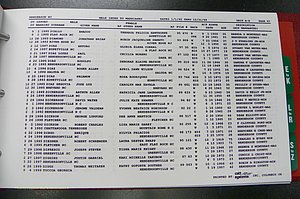Henderson Co, NC, Marriages Male, A - Z, 1992 - 1999, (073).JPG