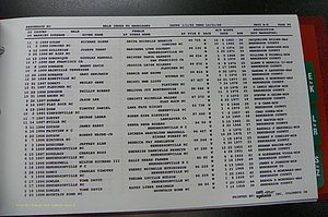 Henderson Co, NC, Marriages Male, A - Z, 1992 - 1999, (075).JPG