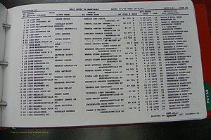 Henderson Co, NC, Marriages Male, A - Z, 1992 - 1999, (178).JPG