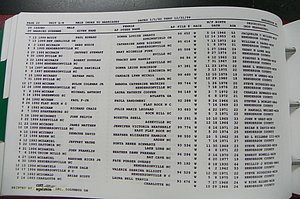 Henderson Co, NC, Marriages Male, A - Z, 1992 - 1999, (181).JPG