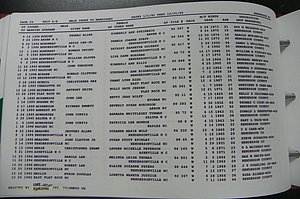 Henderson Co, NC, Marriages Male, A - Z, 1992 - 1999, (185).JPG