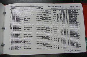 Henderson Co, NC, Marriages Male, A - Z, 1992 - 1999, (186).JPG