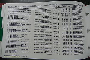 Henderson Co, NC, Marriages Male, A - Z, 1992 - 1999, (187).JPG