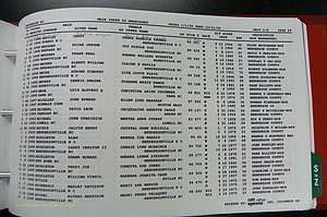 Henderson Co, NC, Marriages Male, A - Z, 1992 - 1999, (188).JPG