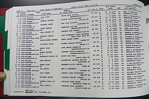 Henderson Co, NC, Marriages Male, A - Z, 1992 - 1999, (189).JPG