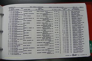 Henderson Co, NC, Marriages Male, A - Z, 1992 - 1999, (190).JPG