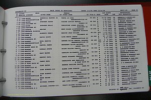 Henderson Co, NC, Marriages Male, A - Z, 1992 - 1999, (194).JPG