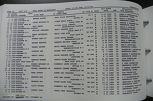 Henderson Co, NC, Marriages Male, A - Z, 1992 - 1999, (195).JPG