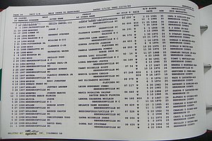 Henderson Co, NC, Marriages Male, A - Z, 1992 - 1999, (197).JPG