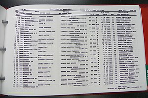 Henderson Co, NC, Marriages Male, A - Z, 1992 - 1999, (198).JPG