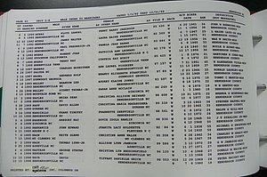 Henderson Co, NC, Marriages Male, A - Z, 1992 - 1999, (199).JPG
