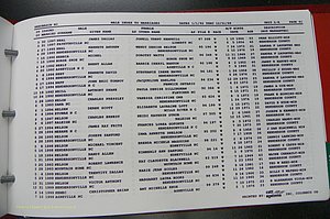 Henderson Co, NC, Marriages Male, A - Z, 1992 - 1999, (200).JPG
