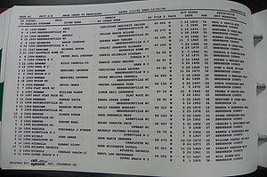Henderson Co, NC, Marriages Male, A - Z, 1992 - 1999, (201).JPG