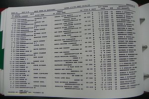 Henderson Co, NC, Marriages Male, A - Z, 1992 - 1999, (203).JPG