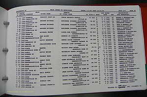 Henderson Co, NC, Marriages Male, A - Z, 1992 - 1999, (204).JPG