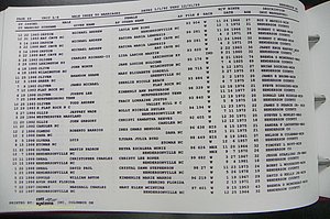 Henderson Co, NC, Marriages Male, A - Z, 1992 - 1999, (205).JPG