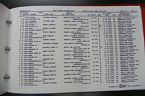 Henderson Co, NC, Marriages Male, A - Z, 1992 - 1999, (208).JPG