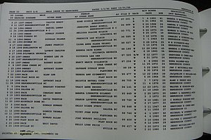 Henderson Co, NC, Marriages Male, A - Z, 1992 - 1999, (209).JPG