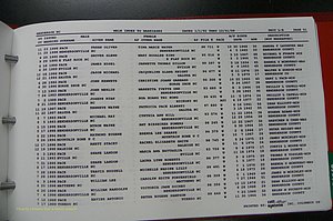 Henderson Co, NC, Marriages Male, A - Z, 1992 - 1999, (210).JPG
