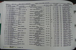 Henderson Co, NC, Marriages Male, A - Z, 1992 - 1999, (211).JPG