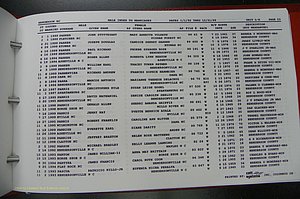 Henderson Co, NC, Marriages Male, A - Z, 1992 - 1999, (212).JPG
