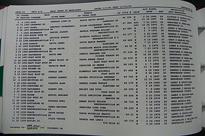 Henderson Co, NC, Marriages Male, A - Z, 1992 - 1999, (213).JPG