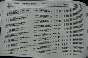 Henderson Co, NC, Marriages Male, A - Z, 1992 - 1999, (215).JPG