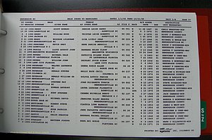 Henderson Co, NC, Marriages Male, A - Z, 1992 - 1999, (216).JPG
