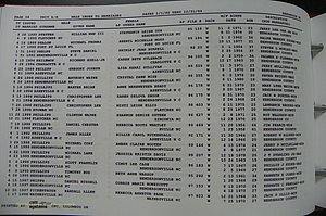 Henderson Co, NC, Marriages Male, A - Z, 1992 - 1999, (217).JPG
