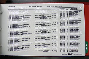 Henderson Co, NC, Marriages Male, A - Z, 1992 - 1999, (218).JPG