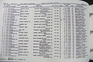 Henderson Co, NC, Marriages Male, A - Z, 1992 - 1999, (219).JPG
