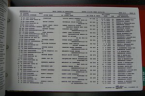 Henderson Co, NC, Marriages Male, A - Z, 1992 - 1999, (220).JPG