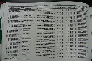 Henderson Co, NC, Marriages Male, A - Z, 1992 - 1999, (221).JPG