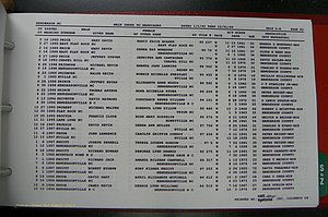 Henderson Co, NC, Marriages Male, A - Z, 1992 - 1999, (222).JPG