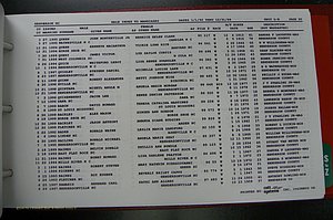 Henderson Co, NC, Marriages Male, A - Z, 1992 - 1999, (224).JPG