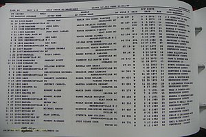 Henderson Co, NC, Marriages Male, A - Z, 1992 - 1999, (225).JPG